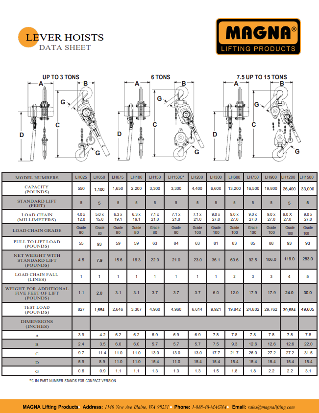 MAGNA Lifting Products Lever Hoist from GME Supply